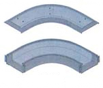 ���ĸ��������